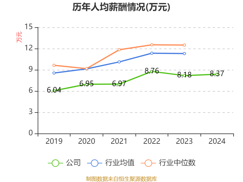 皇冠信用网登1_立讯精密：2024年净利润133.66亿元 同比增长22.03% 拟10派2元