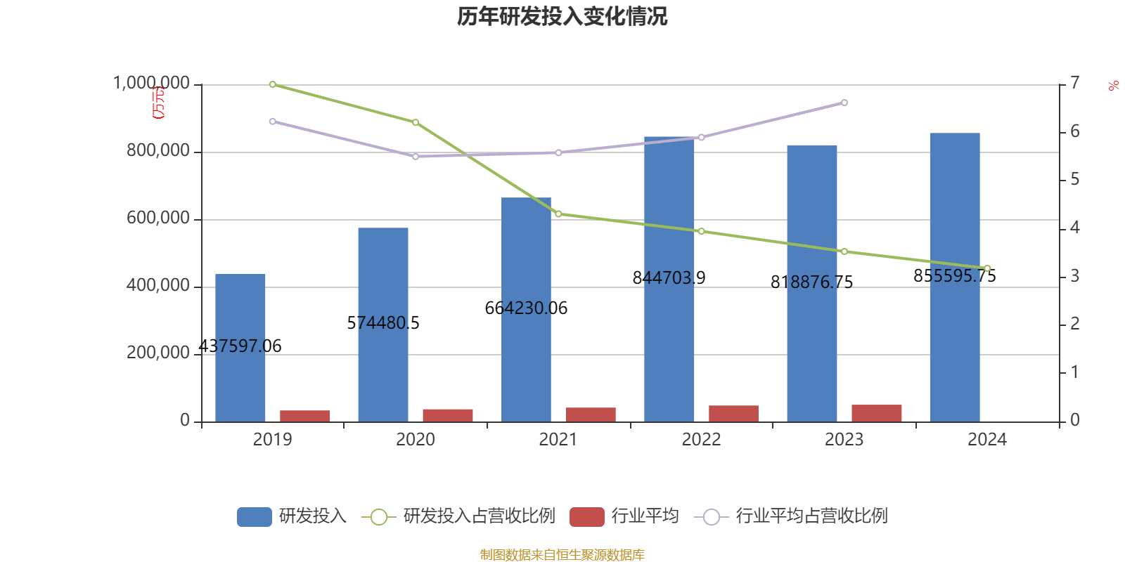皇冠信用网登1_立讯精密：2024年净利润133.66亿元 同比增长22.03% 拟10派2元