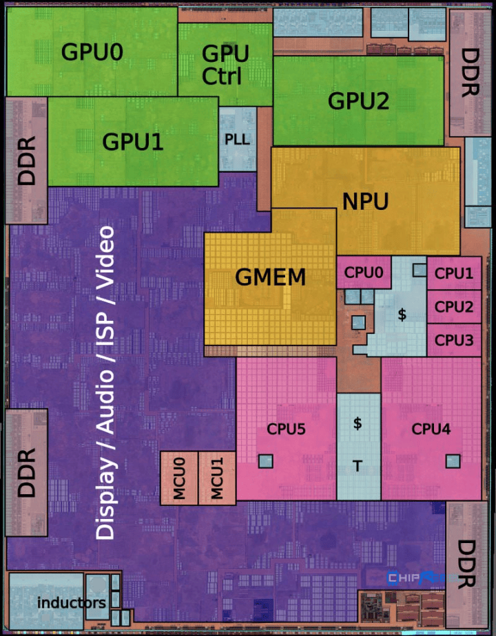 皇冠信用网账号_小米芯反超苹果芯!OPPO花100多亿没干成皇冠信用网账号,小米干成了