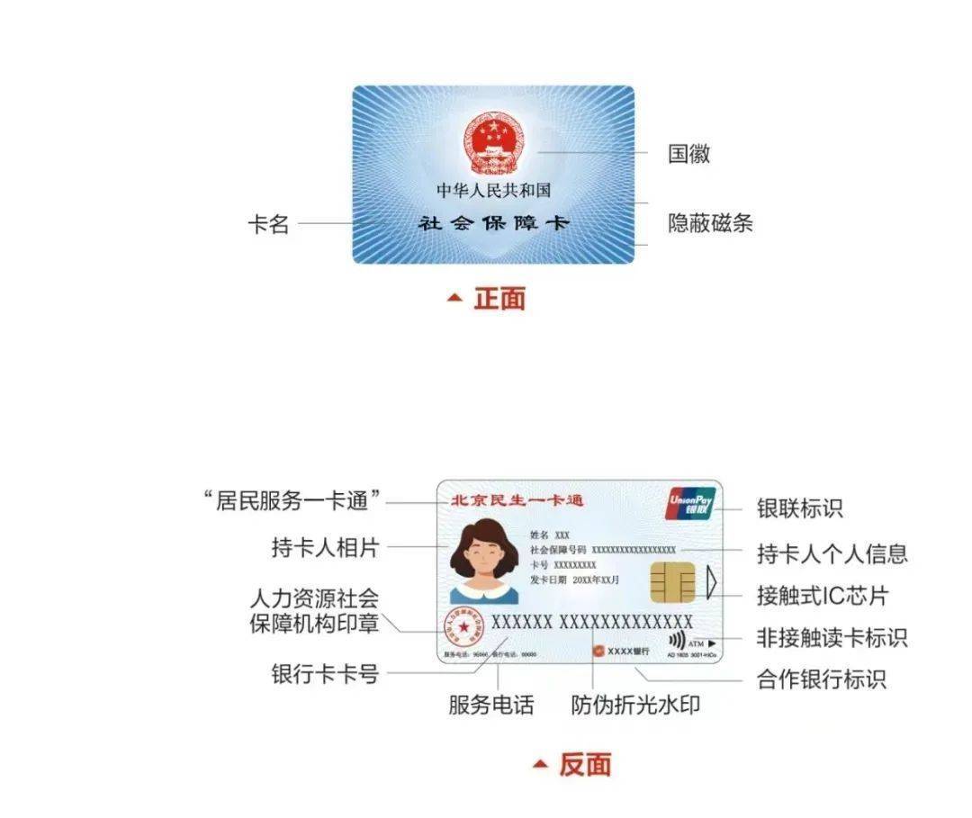 皇冠信用网登123出租_北京人社紧急提醒！离退休人员别着急皇冠信用网登123出租，千万别被忽悠！