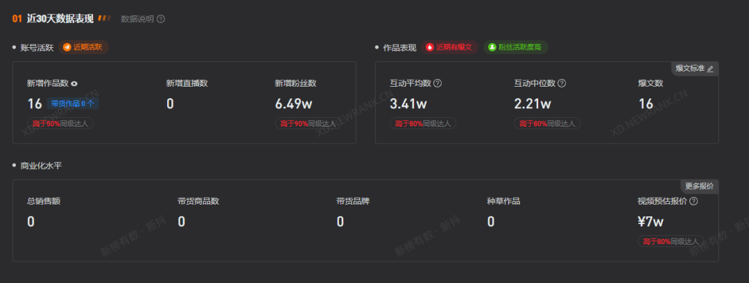波尔图v阿尔艾利开罗_全球第一网红也要来中国波尔图v阿尔艾利开罗，海外博主开始眼红甲亢哥的泼天流量