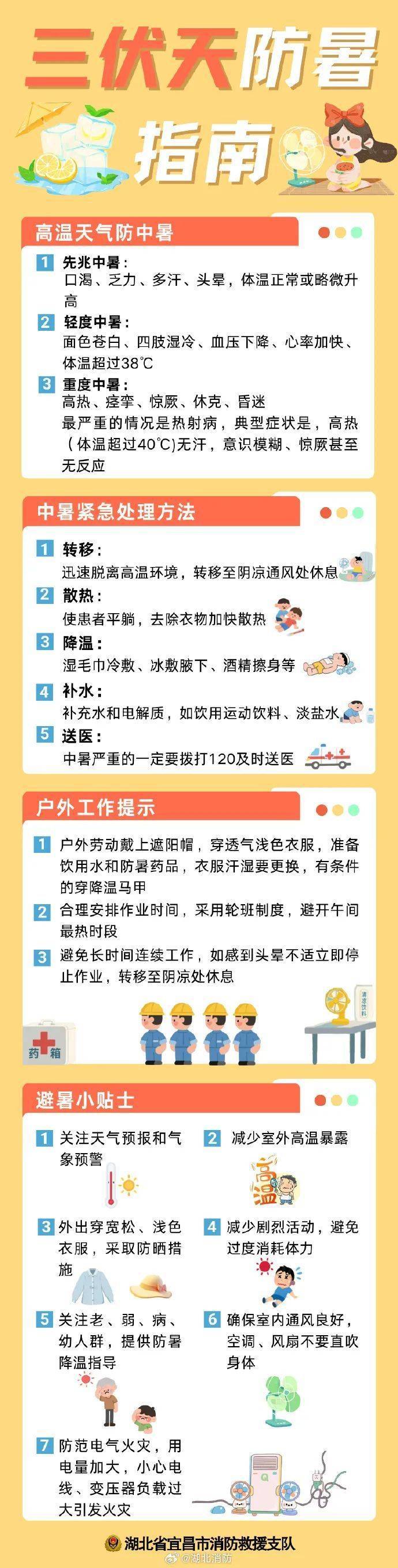 皇冠足球会员注册_武汉：已确认皇冠足球会员注册，41℃！更猛的要来了