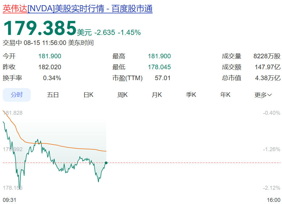 皇冠信用網代理_深夜大跌！特朗普突然宣布：下周将加关税皇冠信用網代理，最高或达300%