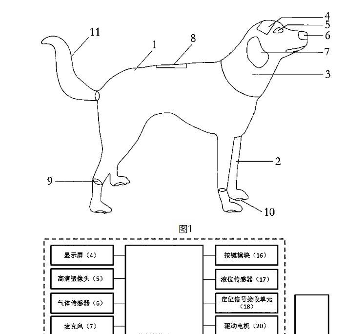 斯托克城vs西布朗_宇树科技IPO前遭遇“专利狙击”斯托克城vs西布朗，原告方回应，律师解读：宇树机器狗不包含涉案专利技术特征，或不构成侵权