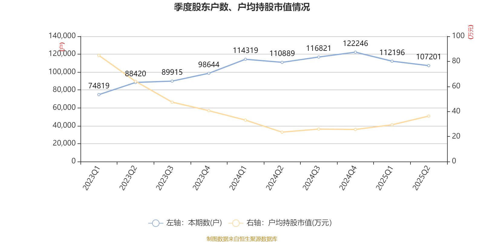哈韦尔斯vs奥斯纳布鲁克_先导智能：2025年上半年净利润7.4亿元 同比增长61.19%