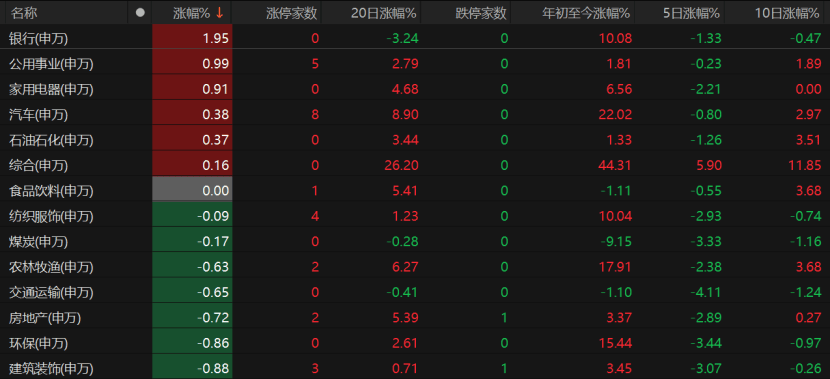波多黎各职业女子篮球联赛_A股回调波多黎各职业女子篮球联赛！原因为何？