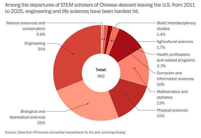 皇冠体育App下载
_美国科学家：有人调侃皇冠体育App下载
，特朗普干一辈子，对中国科研是大好事