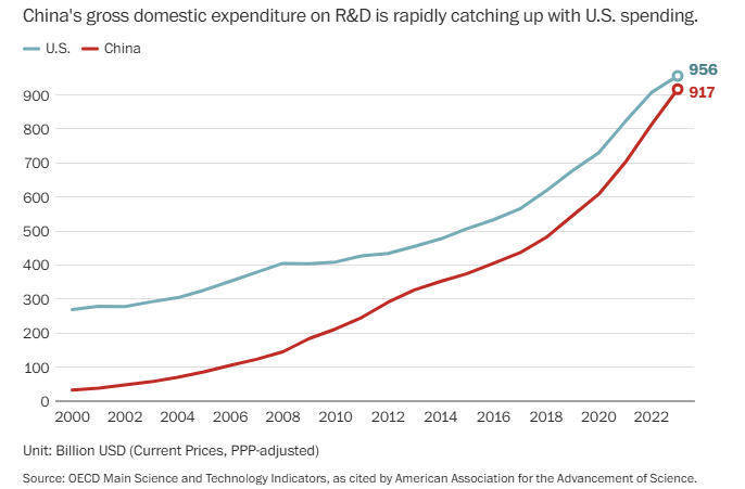 皇冠体育App下载
_美国科学家：有人调侃皇冠体育App下载
，特朗普干一辈子，对中国科研是大好事