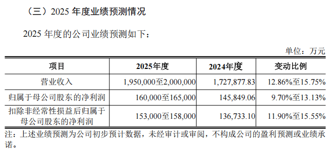 皇冠球网怎么做代理
_“高中签率”新股皇冠球网怎么做代理
，又来了！