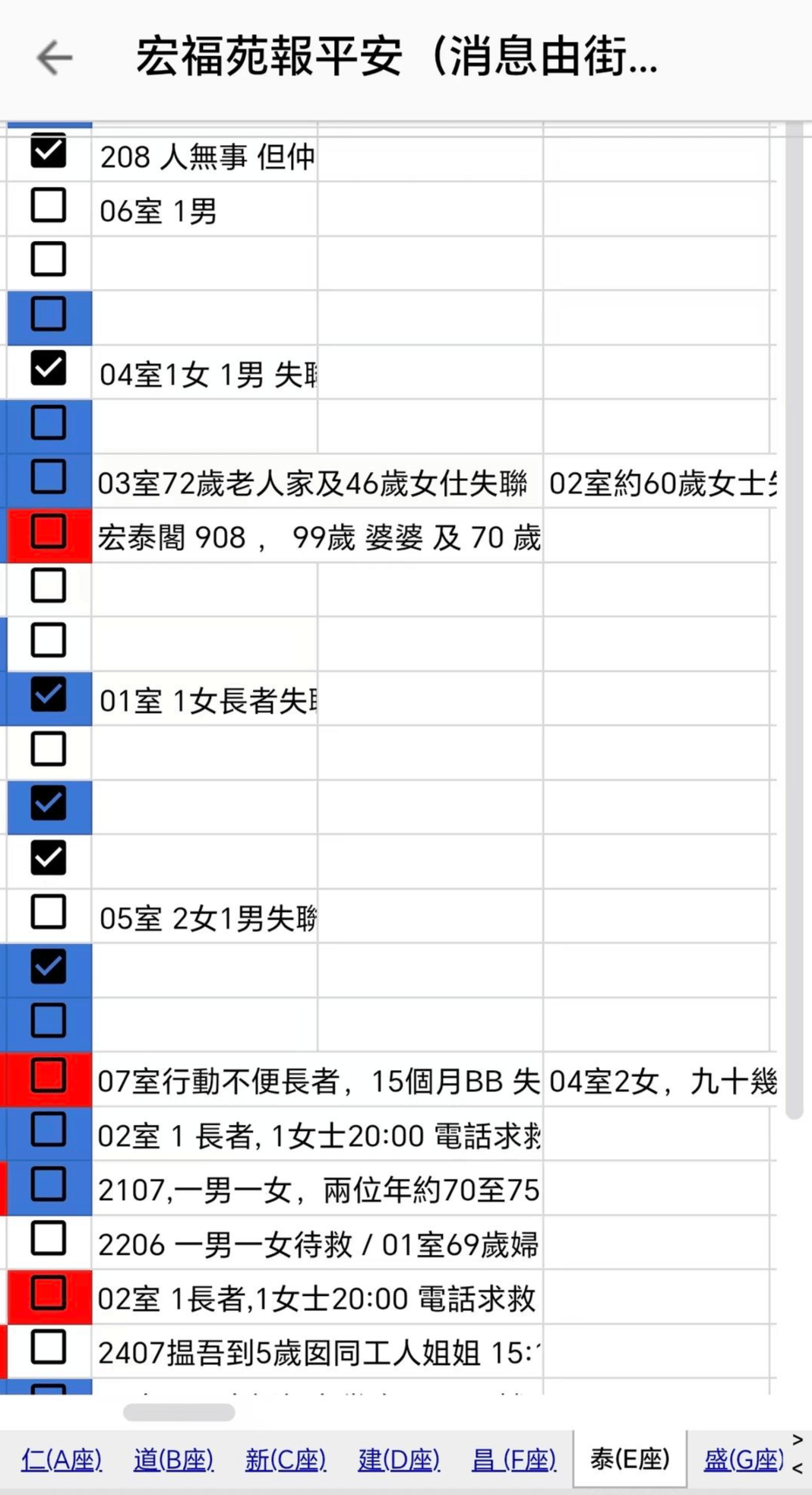 皇冠信用登2代理
_4小时内火警连升三级的宏福苑：单户最大面积44.9平方米皇冠信用登2代理
，大维修启动超1年，业主称被困者老人较多