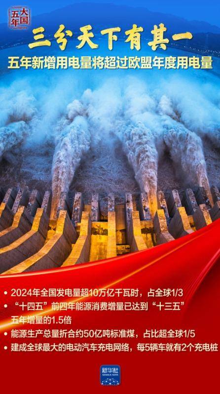 皇冠信用網会员开户
_大国五年|逐“绿”向“新”皇冠信用網会员开户
,塞北的风点亮湾区的灯!