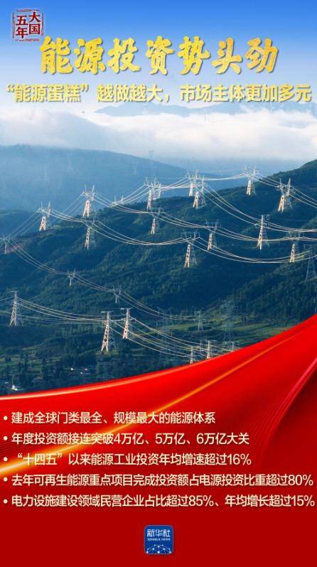 皇冠信用網会员开户
_大国五年|逐“绿”向“新”皇冠信用網会员开户
,塞北的风点亮湾区的灯!