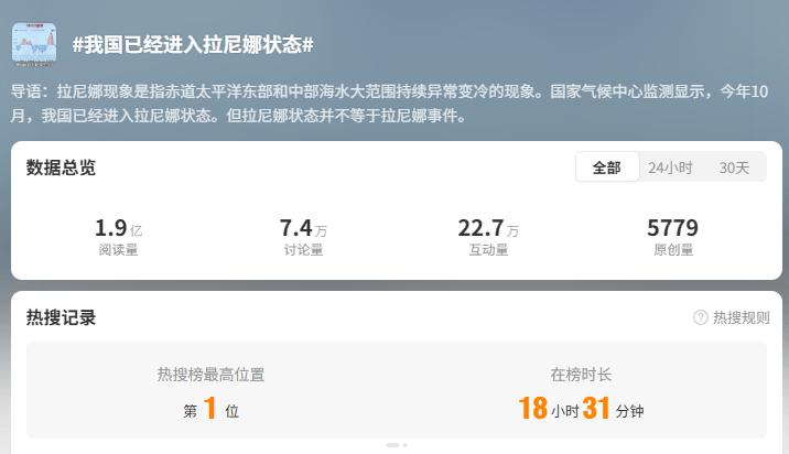 皇冠信用網代理_我国已进入拉尼娜状态皇冠信用網代理！四川今冬或“前暖后冷”
