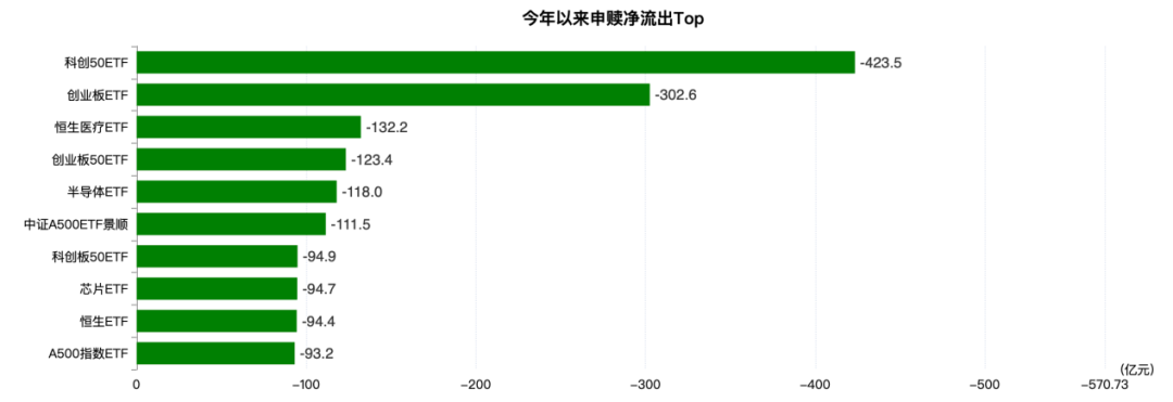 信用盘如何申请_见证历史！刚刚信用盘如何申请，突破6万亿元大关！
