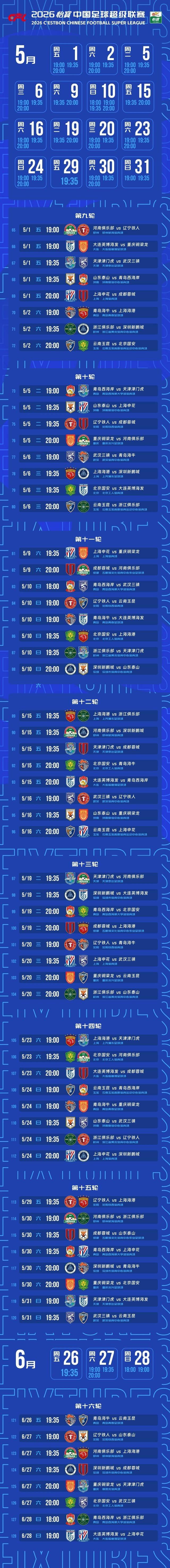 皇冠信用网会员注册网址_2026中超赛程公布 史上最大规模“负分开局”引关注