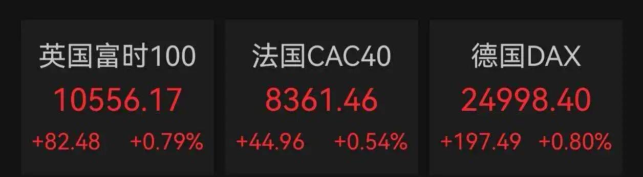 世界杯皇冠代理平台_美股上涨世界杯皇冠代理平台，黄金、白银大跌