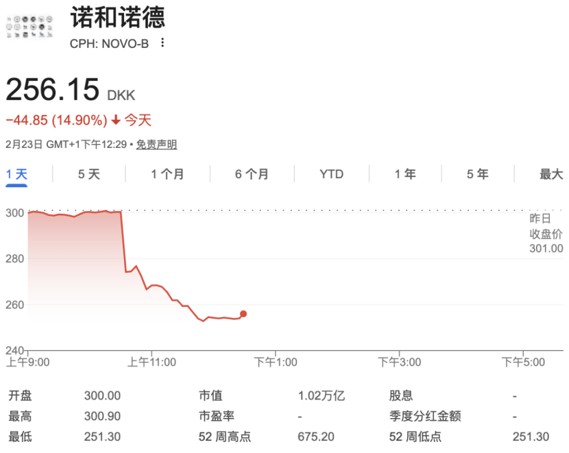 新2网址_利空突袭！刚刚新2网址，直线大跳水！欧洲巨头，崩了！