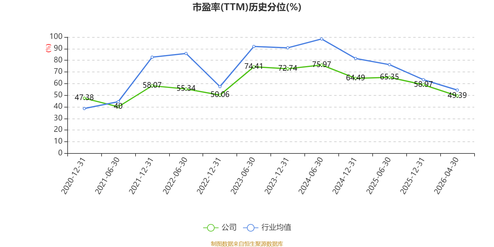 世界杯皇冠信用开户_长江电力:2026年一季度净利润67.61亿元 同比增长30.5%
