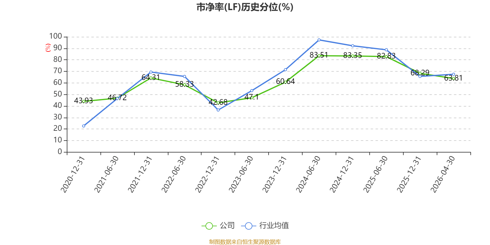 世界杯皇冠信用开户_长江电力:2026年一季度净利润67.61亿元 同比增长30.5%