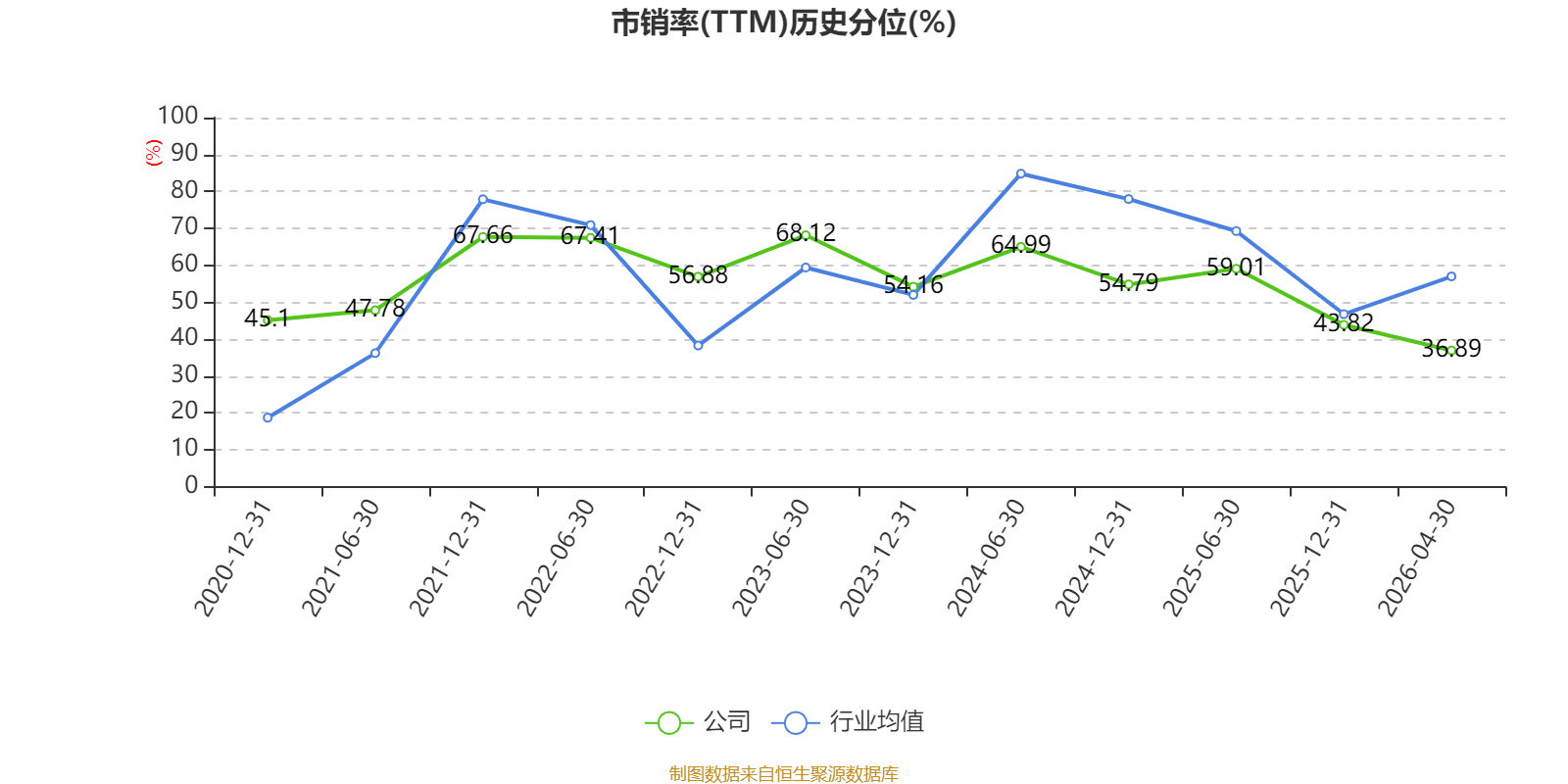 世界杯皇冠信用开户_长江电力:2026年一季度净利润67.61亿元 同比增长30.5%