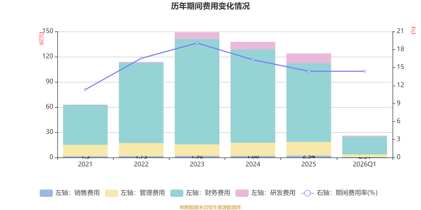 世界杯皇冠信用开户_长江电力:2026年一季度净利润67.61亿元 同比增长30.5%