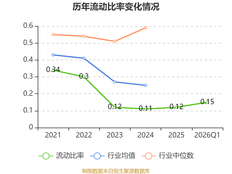 世界杯皇冠信用开户_长江电力:2026年一季度净利润67.61亿元 同比增长30.5%
