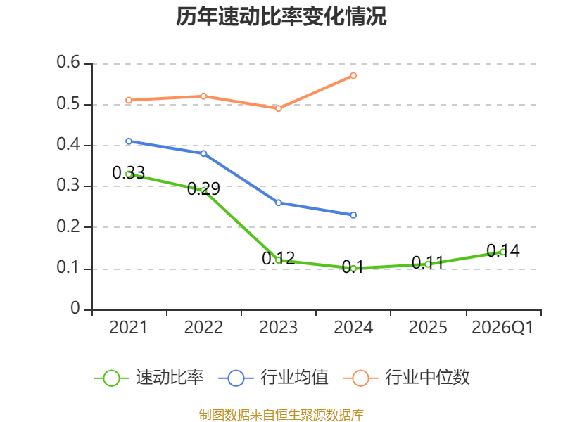 世界杯皇冠信用开户_长江电力:2026年一季度净利润67.61亿元 同比增长30.5%