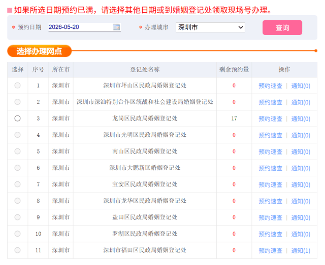 皇冠信用登2代理网址_“一号难求”!广东多地约满皇冠信用登2代理网址,官方紧急宣布:加号、延时、现场可办