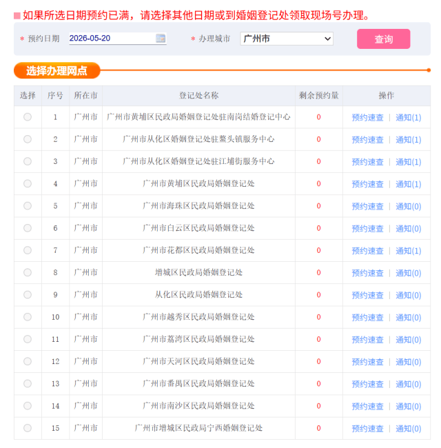 皇冠信用登2代理网址_“一号难求”!广东多地约满皇冠信用登2代理网址,官方紧急宣布:加号、延时、现场可办