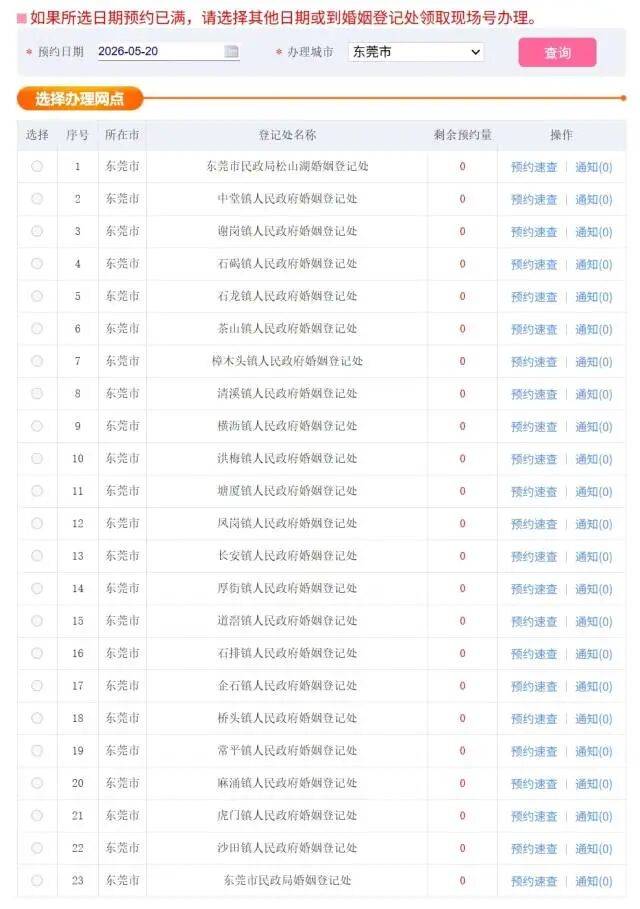 皇冠信用登2代理网址_“一号难求”!广东多地约满皇冠信用登2代理网址,官方紧急宣布:加号、延时、现场可办