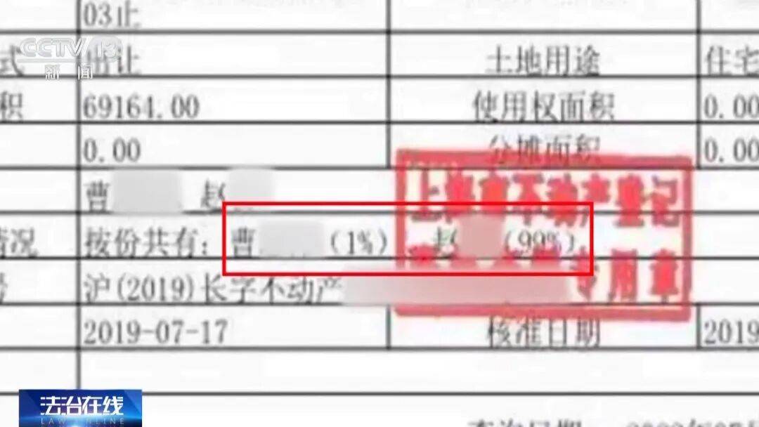 世界盃直播
_男子闪婚后将价值千万上海房产99%份额给女方世界盃直播
,一年多后女方要求离婚分割房产;法院:不动产登记不等于绝对产权归属,补偿女方50万元