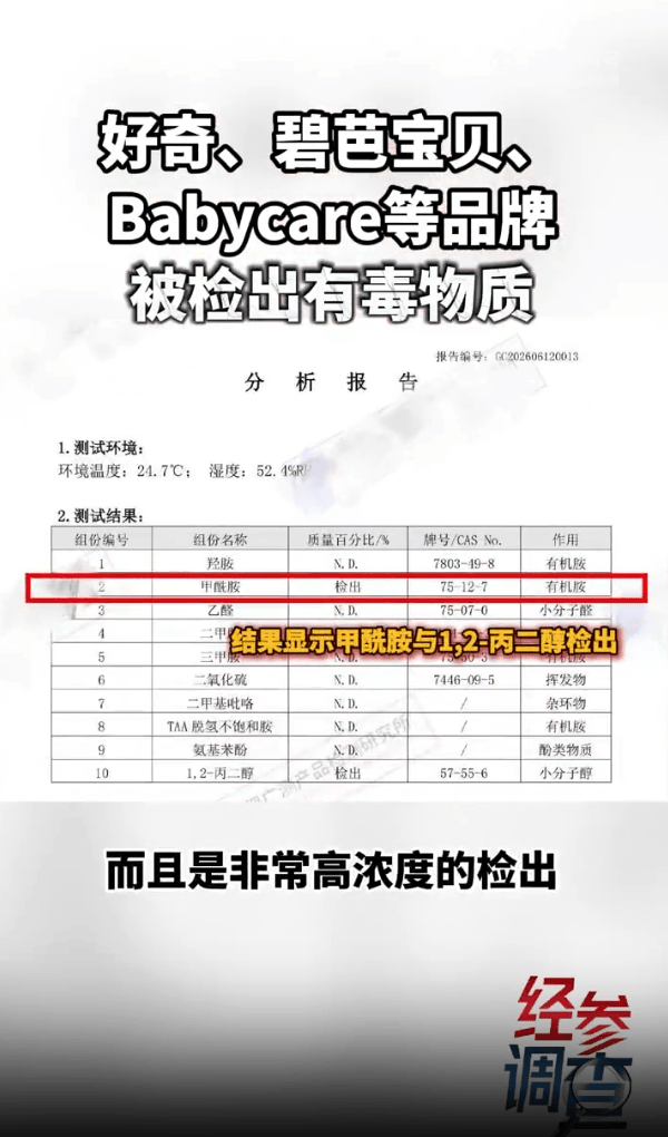 英格兰足球
_“好奇”“碧芭宝贝”“Babycare”回应纸尿裤检出毒性物质:“Babycare”“好奇”均称未检出“甲酰胺”成分英格兰足球
,“碧芭宝贝”启动核查工作