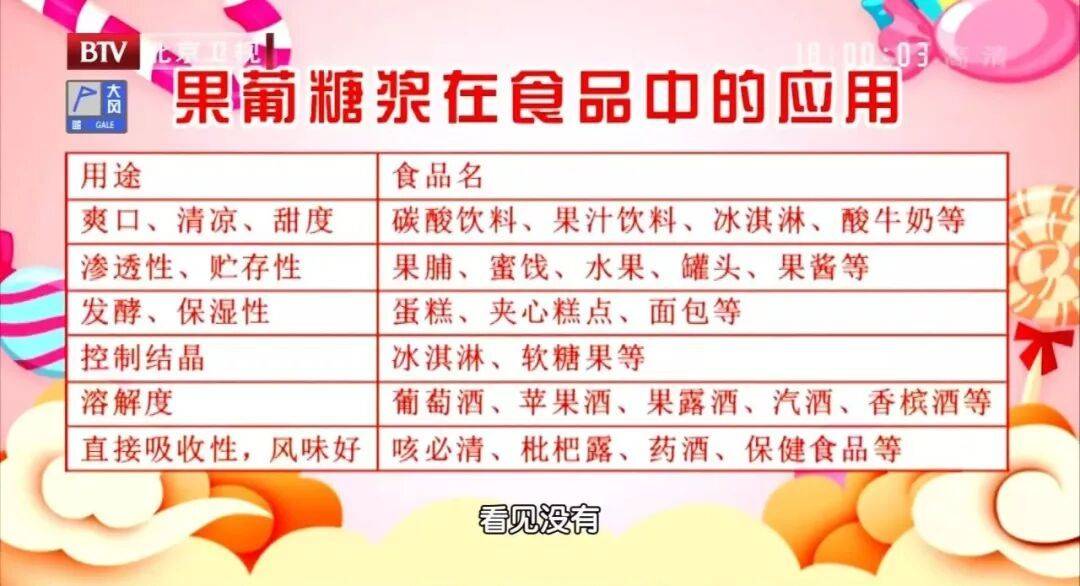 德国足球_比白糖还可怕的“隐形糖”！伤肝、长胖、升尿酸德国足球，你常吃的食物中就有……