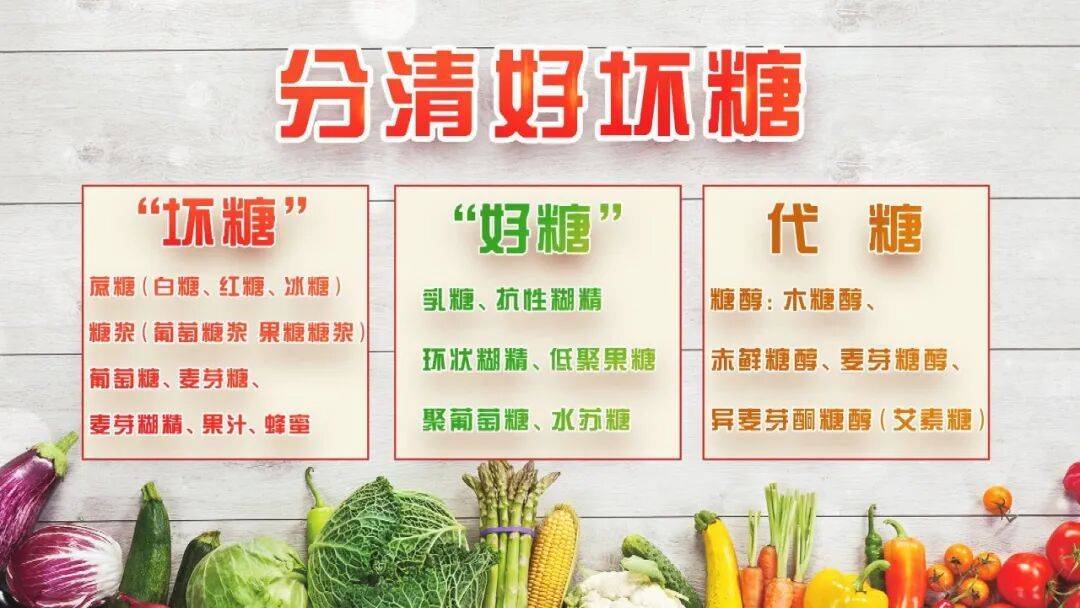德国足球_比白糖还可怕的“隐形糖”！伤肝、长胖、升尿酸德国足球，你常吃的食物中就有……