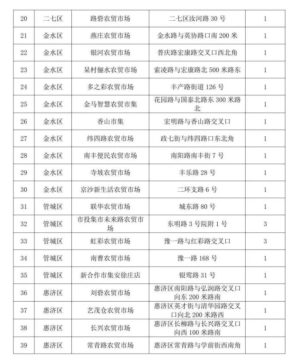 世界杯足球网址
_男子从河南买18吨西瓜到北京售卖世界杯足球网址
,8毛一斤一天半就卖完;当事人:同品质的瓜在北京卖1.5-2元,很多北京市民说瓜甜、吃出了小时候的味道