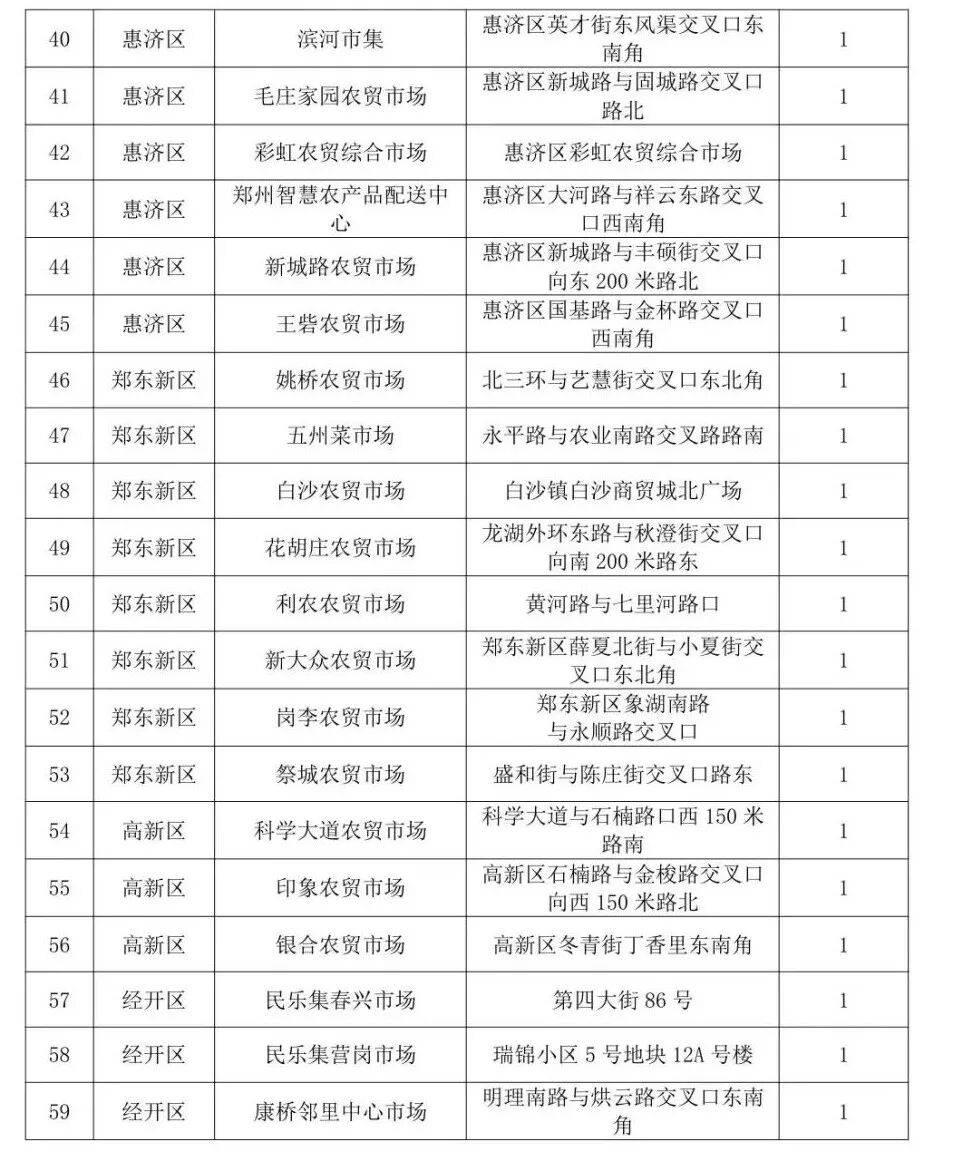 世界杯足球网址
_男子从河南买18吨西瓜到北京售卖世界杯足球网址
,8毛一斤一天半就卖完;当事人:同品质的瓜在北京卖1.5-2元,很多北京市民说瓜甜、吃出了小时候的味道