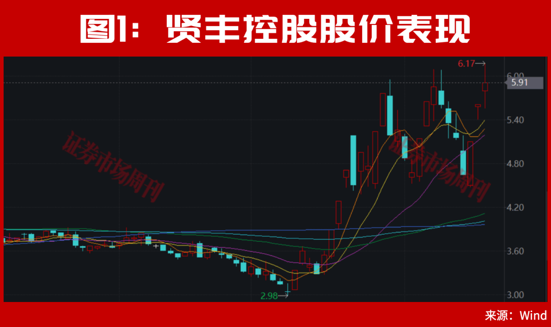 世界杯(美加墨)
_林园发声!A股世界杯(美加墨)
,明天利好来了!PCB人气股002141连收2个涨停!