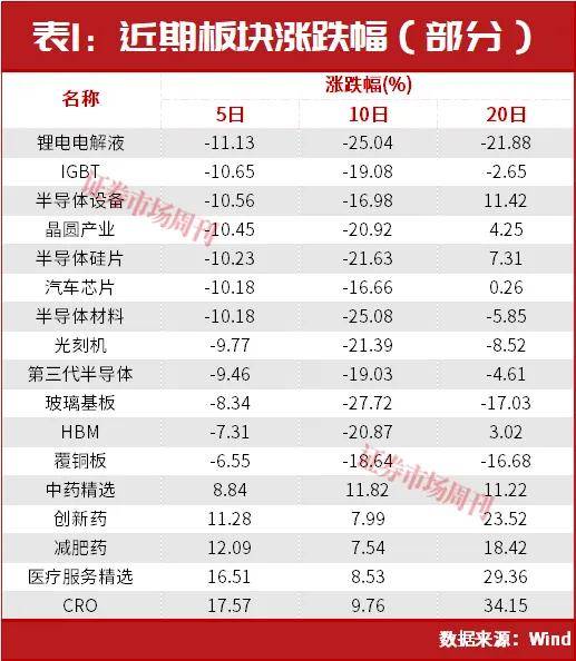 世界杯(美加墨)
_林园发声!A股世界杯(美加墨)
,明天利好来了!PCB人气股002141连收2个涨停!