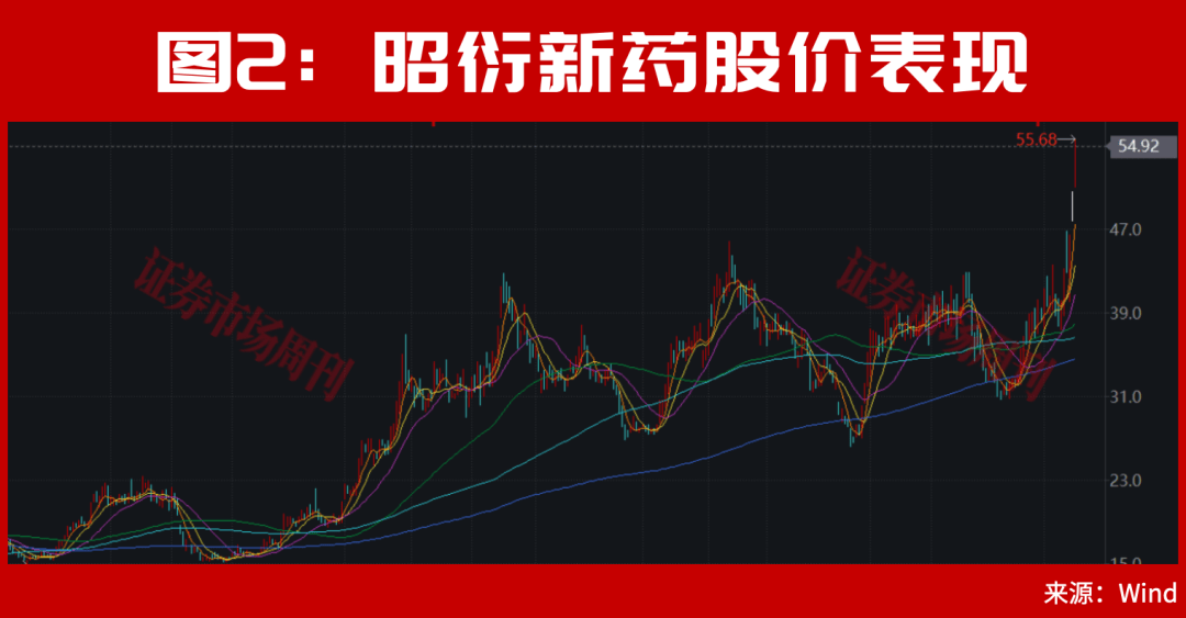 世界杯(美加墨)
_林园发声!A股世界杯(美加墨)
,明天利好来了!PCB人气股002141连收2个涨停!