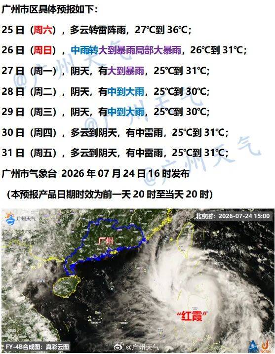 五大联赛哪个联赛水平最高_广州11区升级为台风蓝色预警五大联赛哪个联赛水平最高,广东防风应急响应提升为Ⅱ级,汕尾全市分批实行“五停”